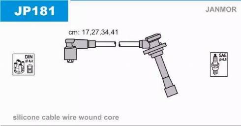 Janmor JP181 - Augstsprieguma vadu komplekts ps1.lv