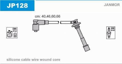 Janmor JP128 - Augstsprieguma vadu komplekts ps1.lv