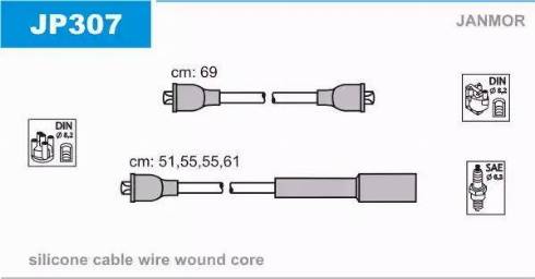Janmor JP307 - Augstsprieguma vadu komplekts ps1.lv