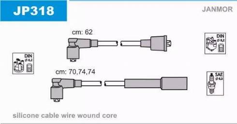 Janmor JP318 - Augstsprieguma vadu komplekts ps1.lv