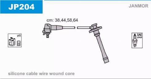 Janmor JP204 - Augstsprieguma vadu komplekts ps1.lv