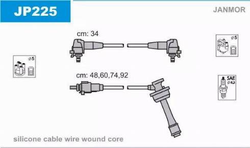 Janmor JP225 - Augstsprieguma vadu komplekts ps1.lv