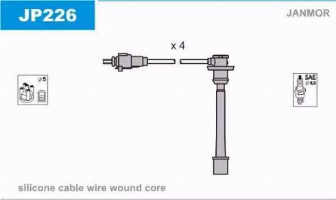 Janmor JP226 - Augstsprieguma vadu komplekts ps1.lv