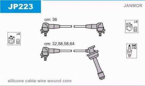 Janmor JP223 - Augstsprieguma vadu komplekts ps1.lv