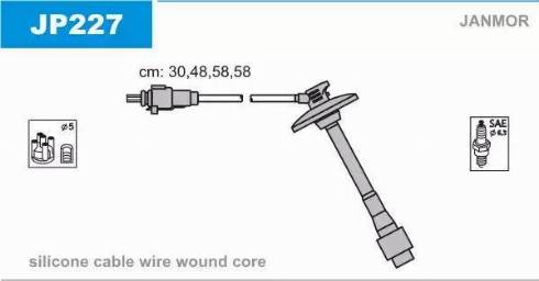 Janmor JP227 - Augstsprieguma vadu komplekts ps1.lv