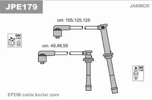 Janmor JPE179 - Augstsprieguma vadu komplekts ps1.lv