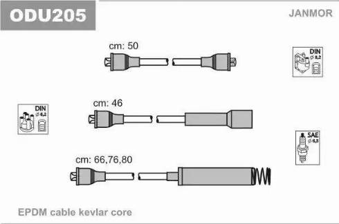 Janmor ODU205 - Augstsprieguma vadu komplekts ps1.lv