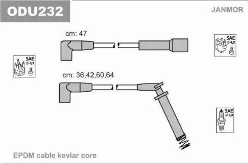 Janmor ODU232 - Augstsprieguma vadu komplekts ps1.lv