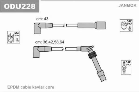 Janmor ODU228 - Augstsprieguma vadu komplekts ps1.lv