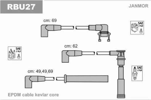 Janmor RBU27 - Augstsprieguma vadu komplekts ps1.lv