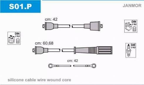 Janmor S01.P - Augstsprieguma vadu komplekts ps1.lv