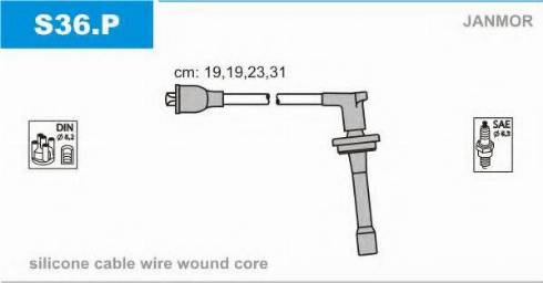 Janmor S36.P - Augstsprieguma vadu komplekts ps1.lv