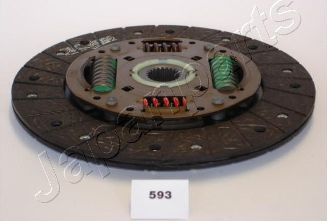 Japanparts DF-593 - Sajūga disks ps1.lv