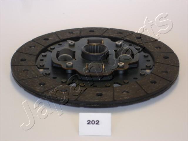 Japanparts DF-202 - Sajūga disks ps1.lv