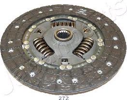 Japanparts DF-272 - Sajūga disks ps1.lv