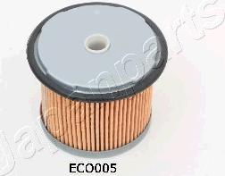 Japanparts FC-ECO005 - Degvielas filtrs ps1.lv