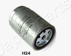 Japanparts FC-H24S - Degvielas filtrs ps1.lv