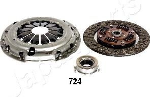 Japanparts KF-724 - Sajūga komplekts ps1.lv