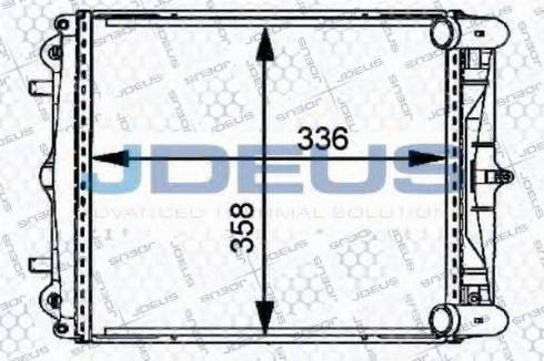 Jdeus 043M10 - Radiators, Motora dzesēšanas sistēma ps1.lv