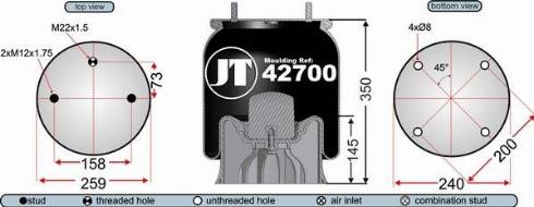 Juratek JAA42701 - Pneimoatsperes spilvens, Pneimopiekare ps1.lv