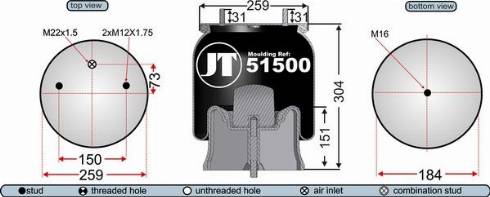 Juratek JAA51501E - Pneimoatsperes spilvens, Pneimopiekare ps1.lv