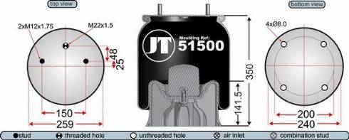 Juratek JAA51502E - Pneimoatsperes spilvens, Pneimopiekare ps1.lv