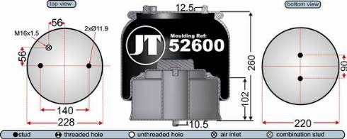 Juratek JAA52602 - Pneimoatsperes spilvens, Pneimopiekare ps1.lv