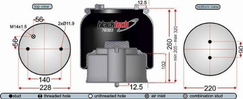 Juratek RML70303C - Pneimoatsperes spilvens, Pneimopiekare ps1.lv