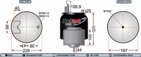 Juratek RML78914C - Pneimoatsperes spilvens, Pneimopiekare ps1.lv