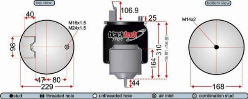 Juratek RML77527C - Pneimoatsperes spilvens, Pneimopiekare ps1.lv