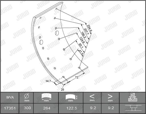 Jurid 1735105460 - Bremžu uzliku kompl., Trumuļu bremzes ps1.lv