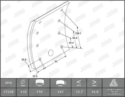 Jurid 1723805380 - Bremžu uzliku kompl., Trumuļu bremzes ps1.lv