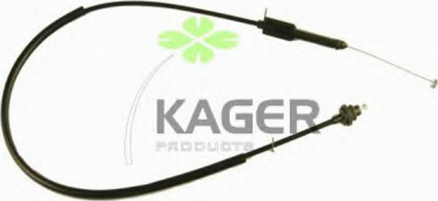 Kager 193855 - Spidometra trose ps1.lv