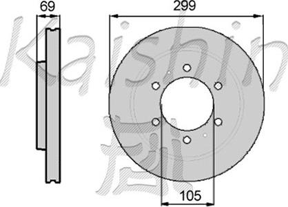 Brake Engineering 955995 - Bremžu diski ps1.lv