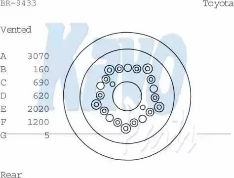 Kavo Parts BR-9433 - Bremžu diski ps1.lv