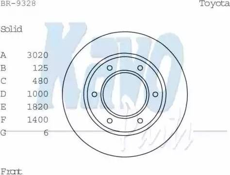 Kavo Parts BR-9328 - Bremžu diski ps1.lv