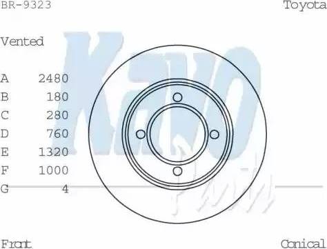 Kavo Parts BR-9323 - Bremžu diski ps1.lv