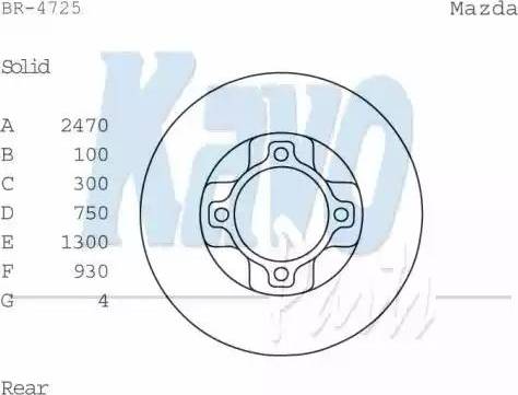 Kavo Parts BR-4725 - Bremžu diski ps1.lv