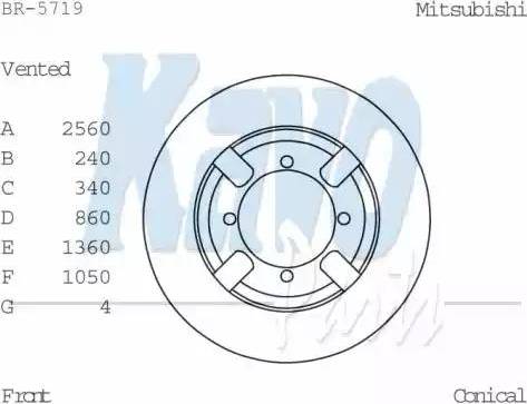 Kavo Parts BR-5719 - Bremžu diski ps1.lv