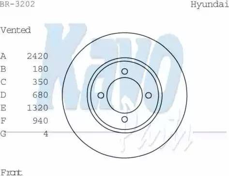 Kavo Parts BR-3202 - Bremžu diski ps1.lv