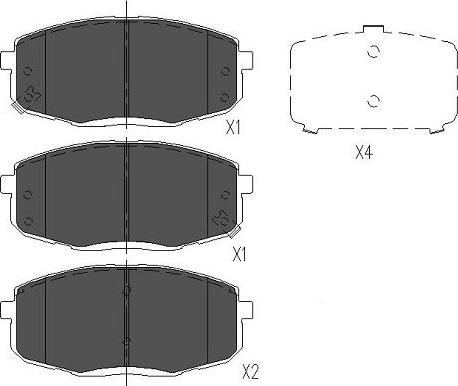 Kavo Parts KBP-3036 - Bremžu uzliku kompl., Disku bremzes ps1.lv