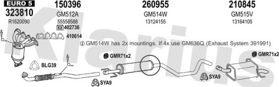 Klarius 392112E - Izplūdes gāzu sistēma ps1.lv