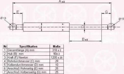 Klokkerholm 90377120 - Gāzes atspere, Bagāžas / Kravas nodalījuma vāks ps1.lv