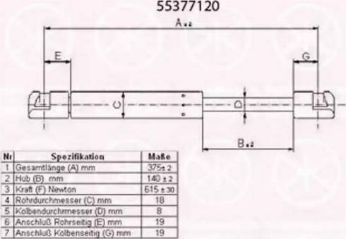 Klokkerholm 55377120 - Gāzes atspere, Bagāžas / Kravas nodalījuma vāks ps1.lv