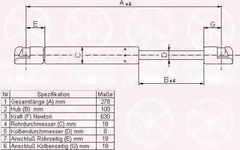 Klokkerholm 00147100 - Gāzes atspere, Bagāžas / Kravas nodalījuma vāks ps1.lv