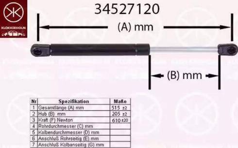 Klokkerholm 34527120 - Gāzes atspere, Bagāžas / Kravas nodalījuma vāks ps1.lv