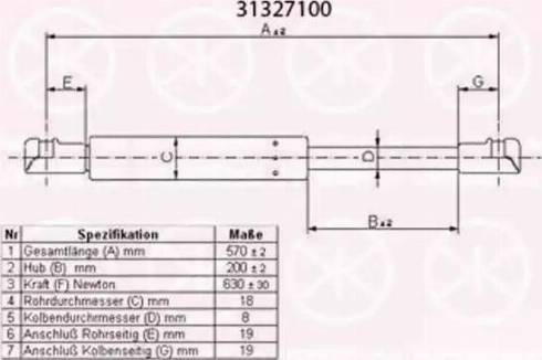 Klokkerholm 31327100 - Gāzes atspere, Bagāžas / Kravas nodalījuma vāks ps1.lv