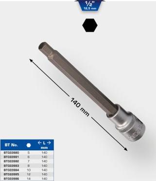 KS Tools BT022884 - Kontaktligzda ps1.lv