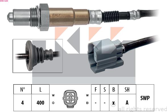 KW 498 320 - Lambda zonde ps1.lv