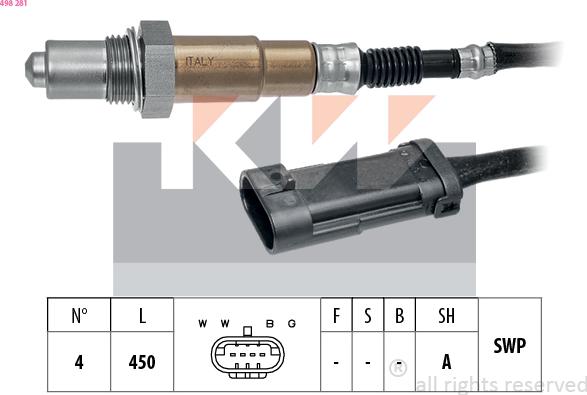 KW 498 281 - Lambda zonde ps1.lv